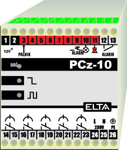 KARTA ROZDZIAŁ 8 -  PCZ-10